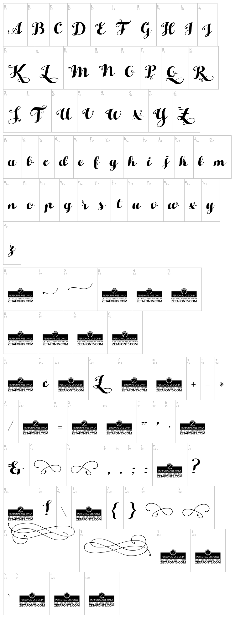 Hello Script font map
